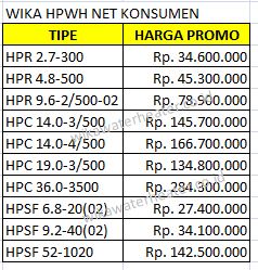 harga heatpump kolam renang wika