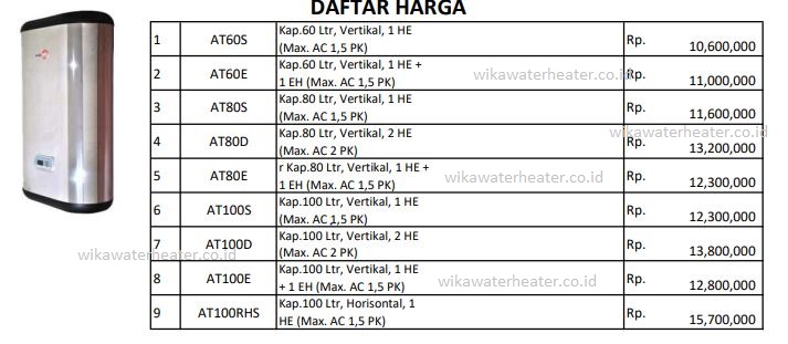 wika ac aircon harga murah